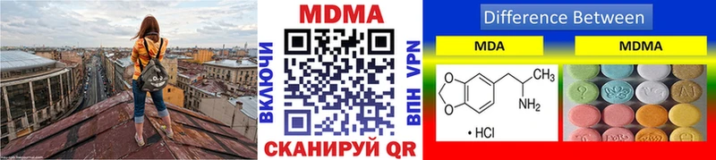 ссылка на мегу ссылка  Кызыл  MDMA crystal  как найти  